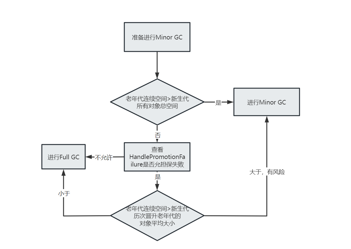 image-20231103093307129