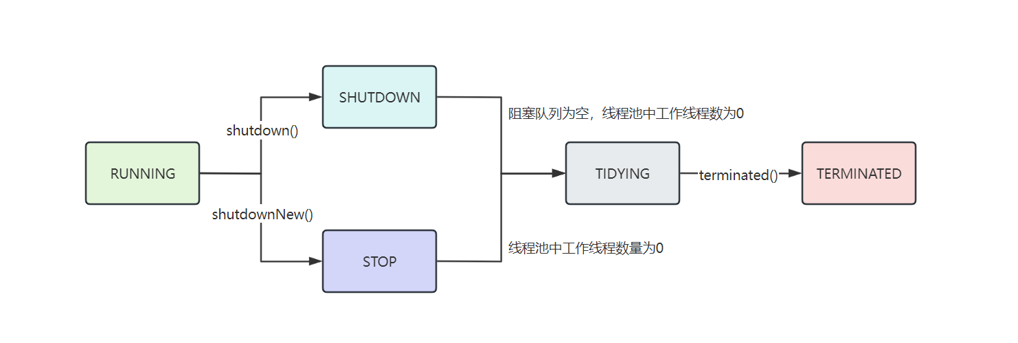 image-20240322162656836